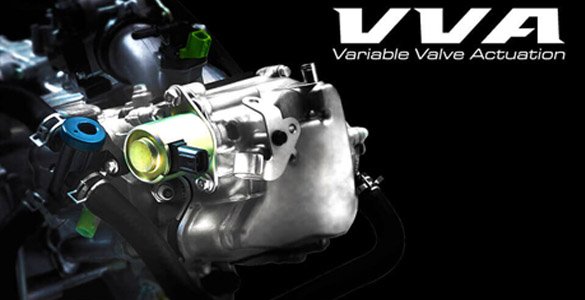 VARIABLE VALVES ACTUATION (VVA)